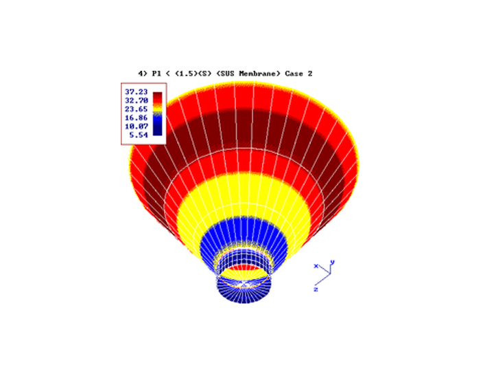 finite element analysis services