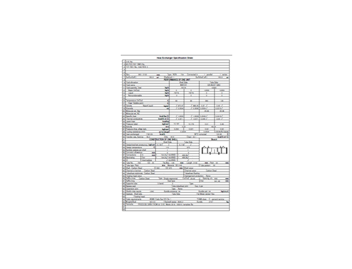 thermal design fixed tube sheet shell and  hex