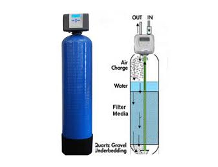 micron cartridge filter